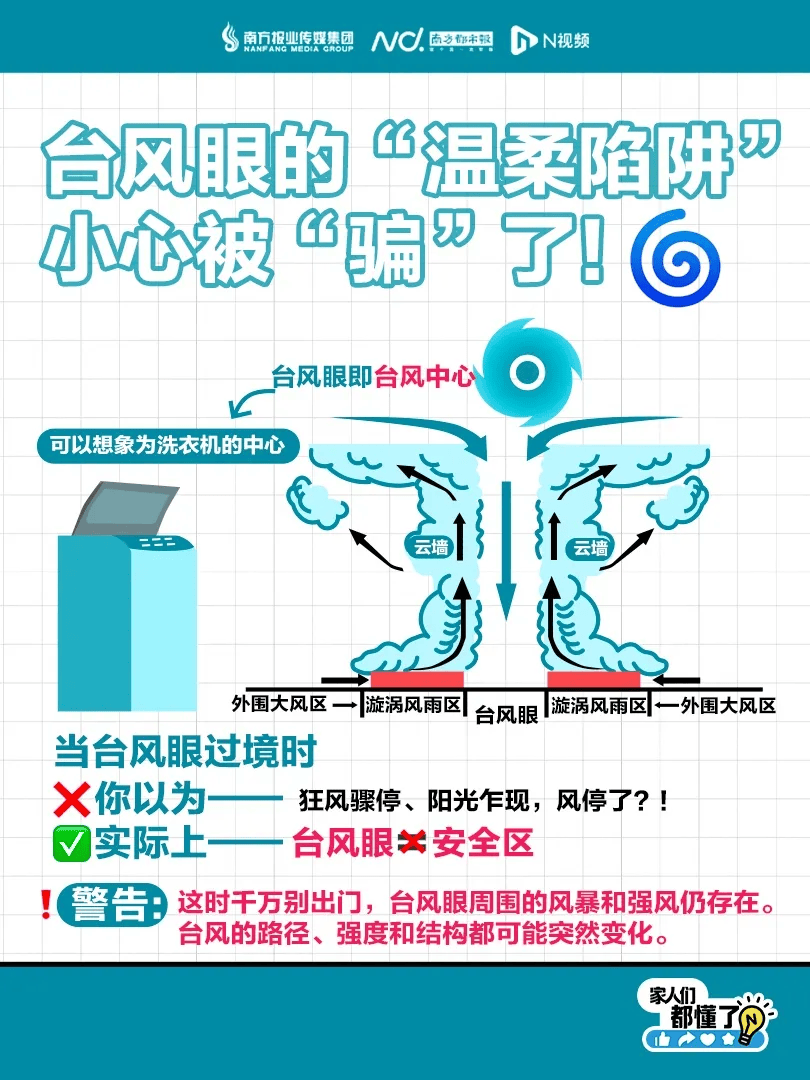 明天起<strong></p>
<p>BTC交易所</strong>，全县停课！广东一地紧急通知