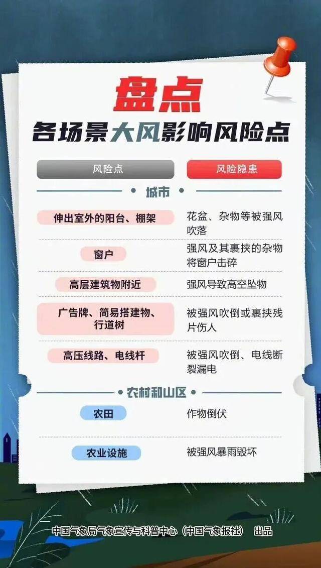 特大暴雨+17级以上大风<strong></p>
<p>BTC交易所</strong>！深圳外卖平台或关停