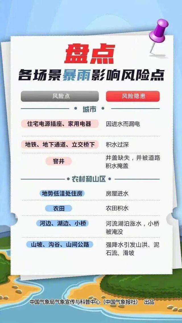 特大暴雨+17级以上大风<strong></p>
<p>BTC交易所</strong>！深圳外卖平台或关停