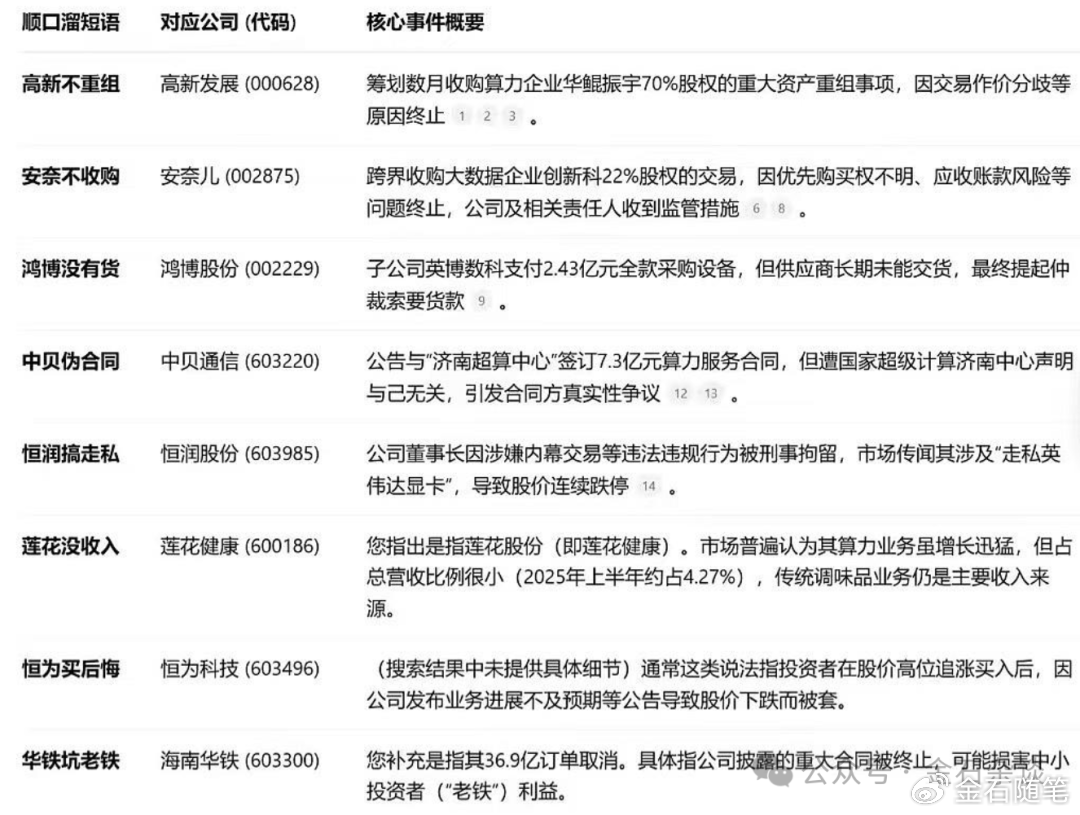“算计”！22万股民梦碎<strong></p>
<p>泰达币交易所</strong>，37亿大单成泡影，都在数几个跌停...