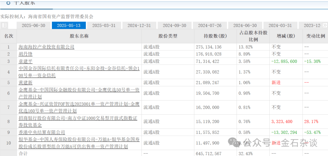 “算计”！22万股民梦碎<strong></p>
<p>泰达币交易所</strong>，37亿大单成泡影，都在数几个跌停...