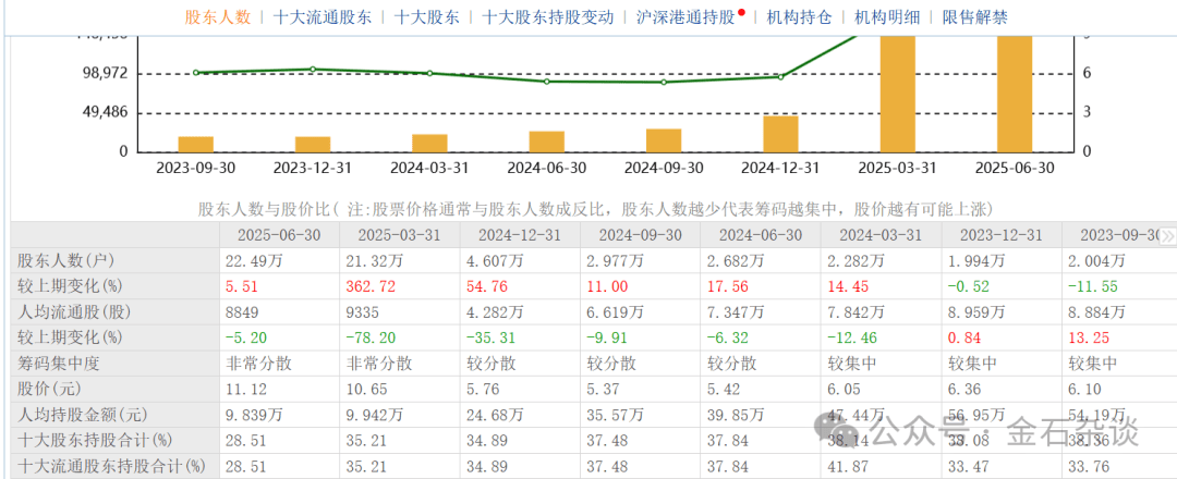 “算计”！22万股民梦碎<strong></p>
<p>泰达币交易所</strong>，37亿大单成泡影，都在数几个跌停...