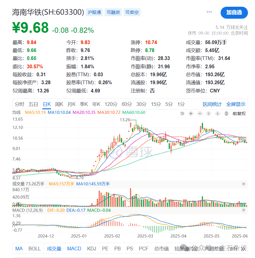“算计”！22万股民梦碎<strong></p>
<p>泰达币交易所</strong>，37亿大单成泡影，都在数几个跌停...
