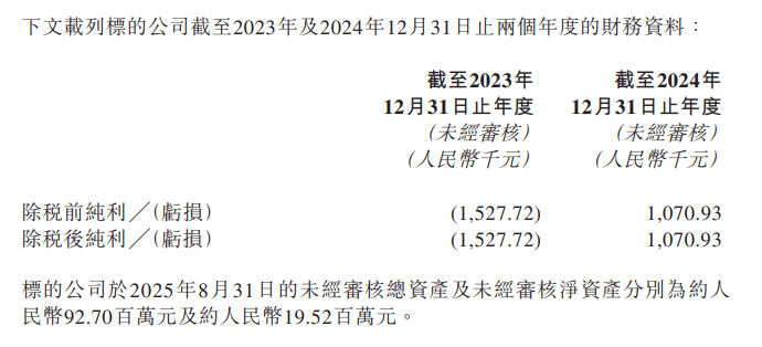 蜜雪冰城要卖啤酒了！蜜雪集团拟花近3亿元<strong></p>
<p>泰达币交易所</strong>，买这家啤酒公司53%股权，前者创始人配偶是后者最大股东