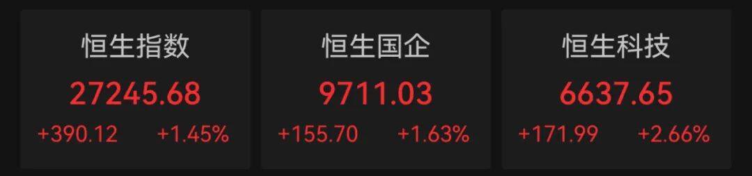 港股10月“开门红”！科技股大涨<strong></p>
<p>泰达币交易所</strong>，这一龙头股涨超9%
