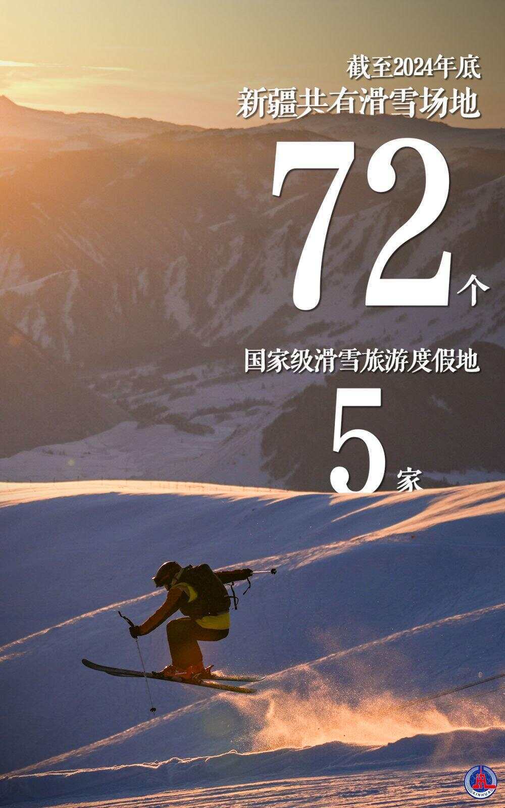 一组数据见证新疆体育70年发展成就