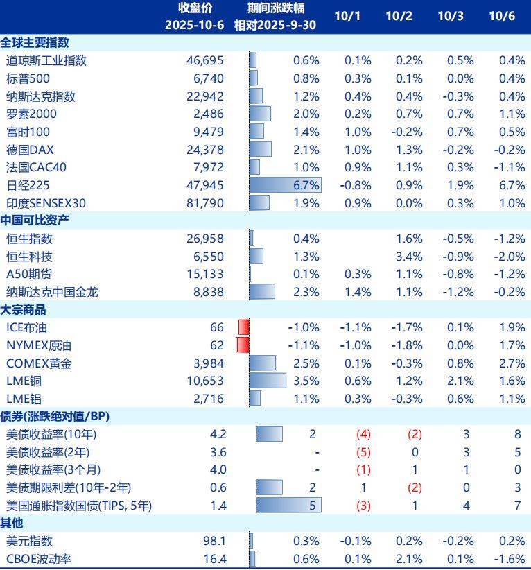 节后A股开盘前<strong></p>
<p>波卡币交易所</strong>,这些“信息差”你都掌握了吗?