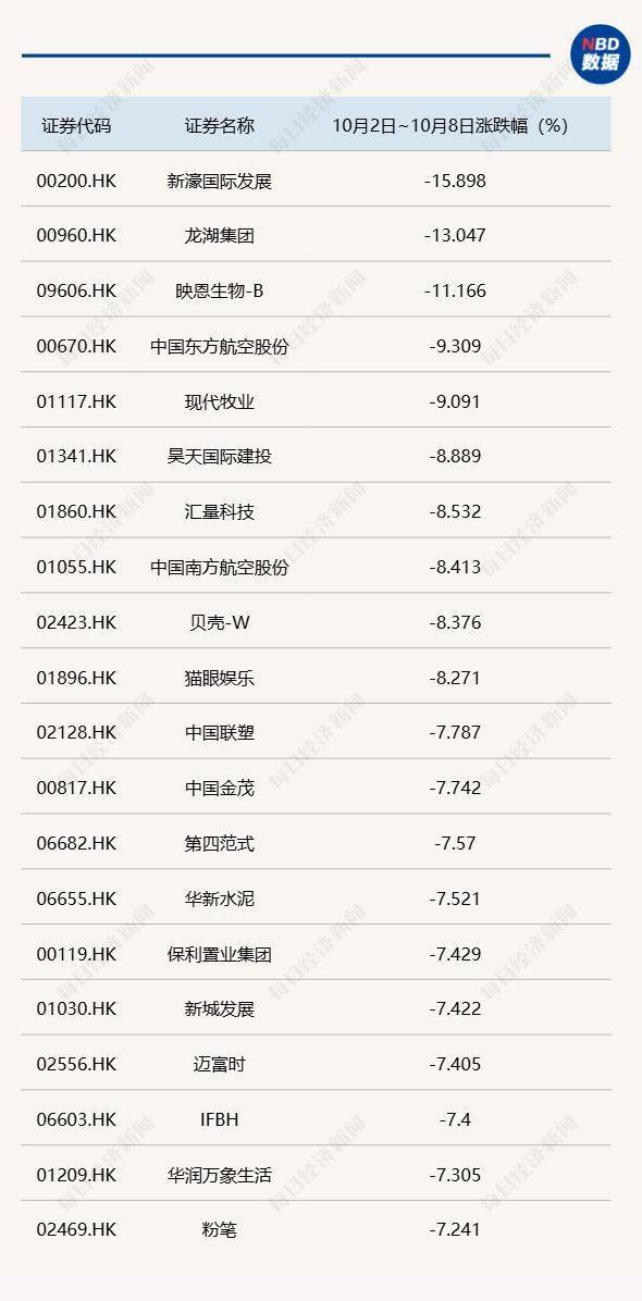 节后A股开盘前<strong></p>
<p>波卡币交易所</strong>,这些“信息差”你都掌握了吗?