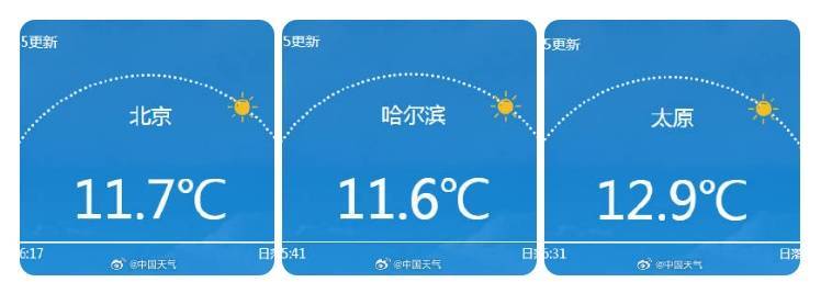 南北方剧烈反差！北方降雨像初冬<strong></p>
<p>波卡币交易所</strong>，南方高温似大暑