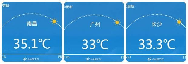 南北方剧烈反差！北方降雨像初冬<strong></p>
<p>波卡币交易所</strong>，南方高温似大暑