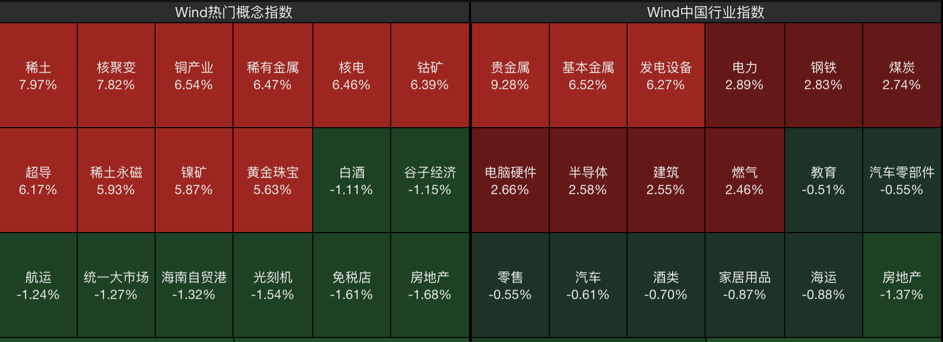A股节后开门红<strong></p>
<p>币安币交易所</strong>,4000点有多远?沪指十年来首破3900点,贵金属、半导体狂飙