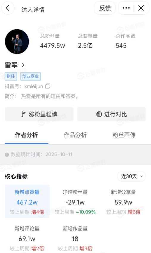最新！成都SU7碰撞后燃烧司机死亡<strong></p>
<p>BNB交易所</strong>，小米股价暴跌超8%！客服最新回应