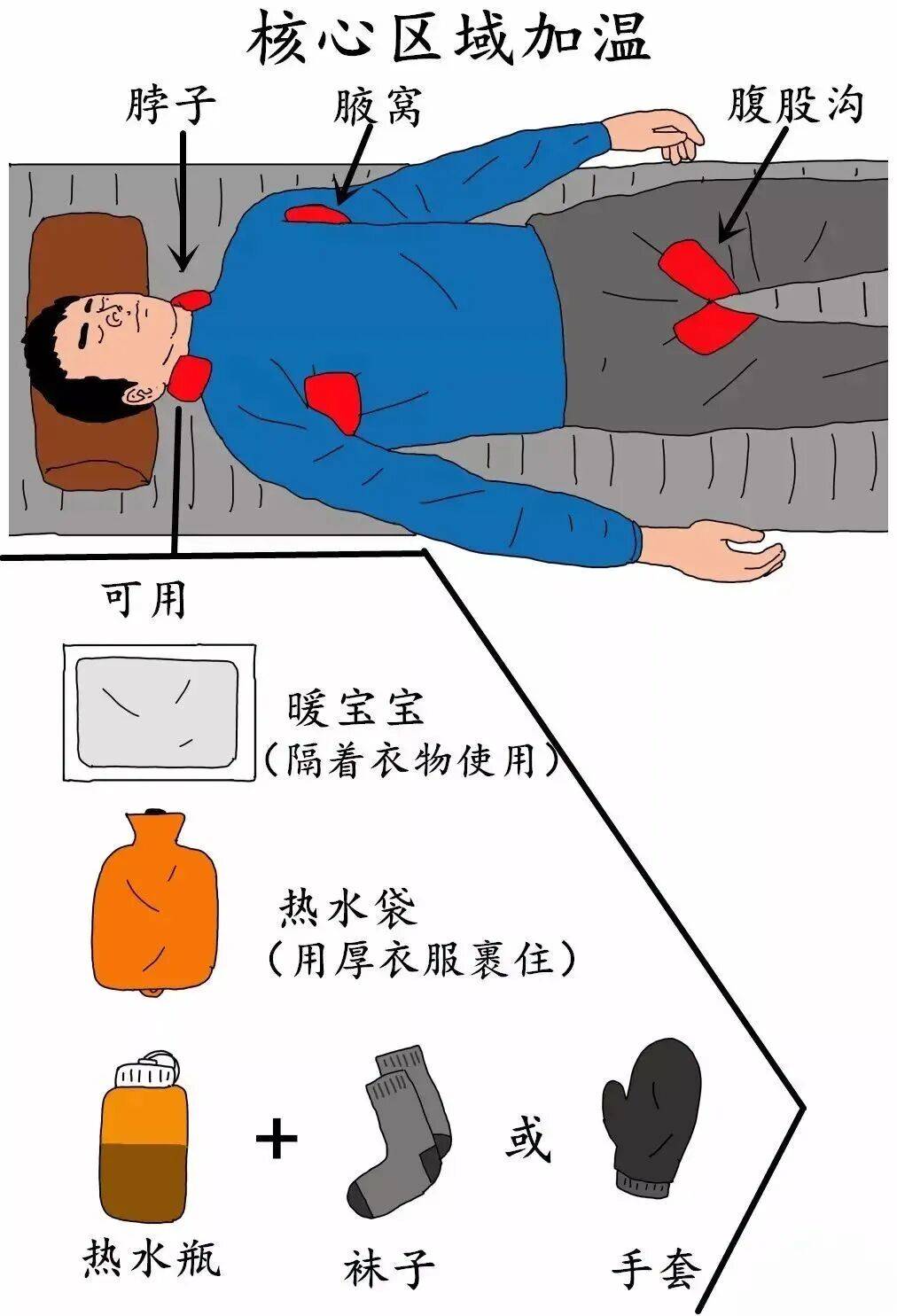 93岁老人进山失联<strong></p>
<p>ADA交易所</strong>,两天后发现他倒挂在树杈上苦撑……