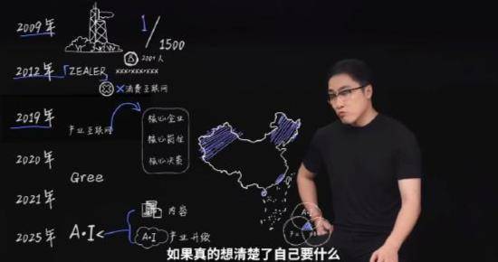 王自如曝格力高管工资7位数<strong></p>
<p>ADA交易所</strong>,再回应“不看工资条”