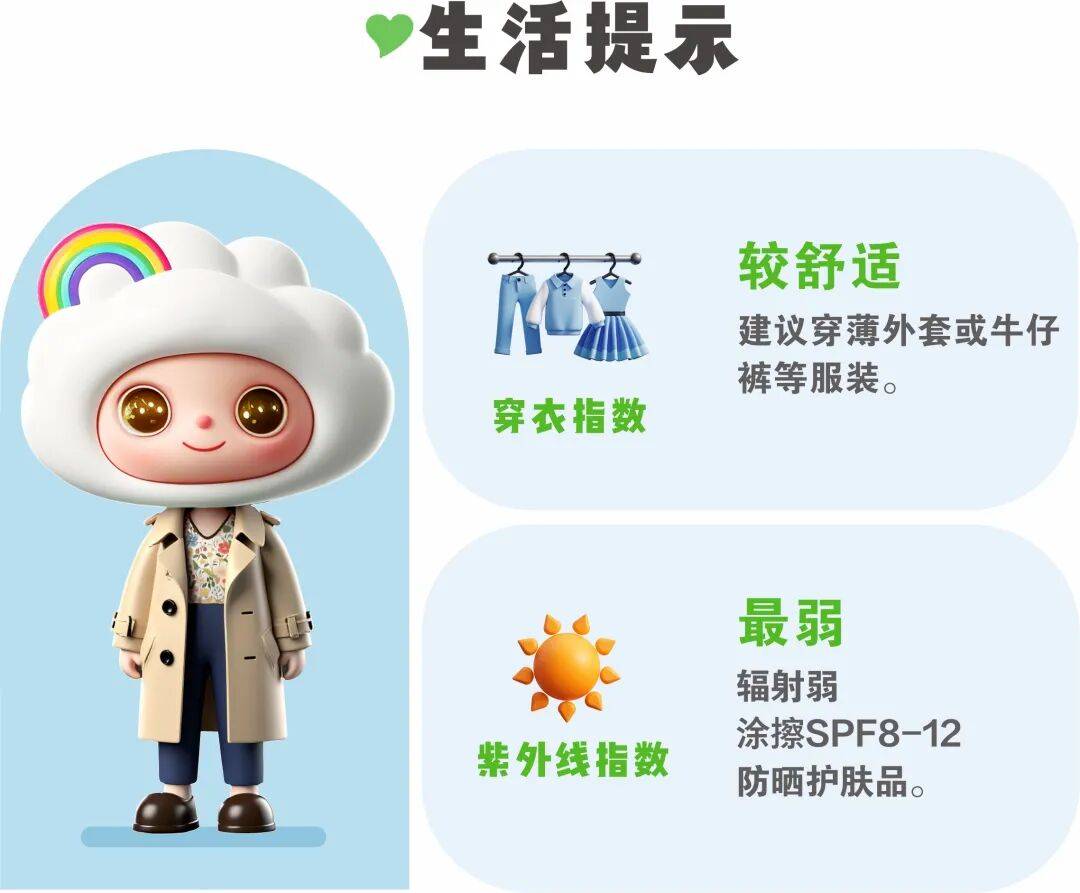 冷空气活跃<strong></p>
<p>ADA交易所</strong>，降温、降雨、大风即将轮番登场！