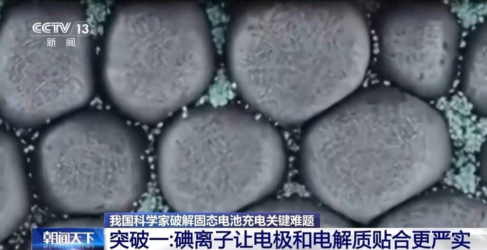 <strong></p>
<p>艾达币交易所</strong>我国科学家破解固态电池充电关键难题