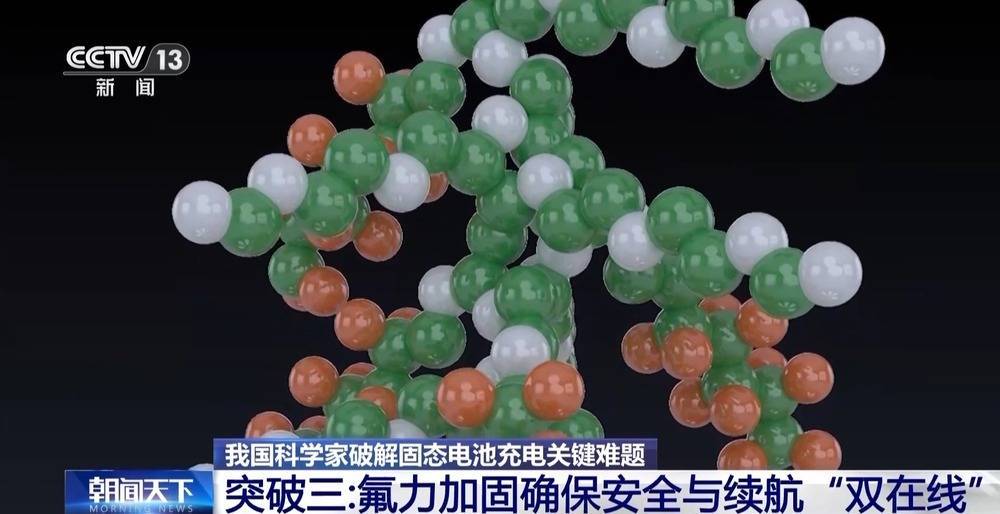 <strong></p>
<p>艾达币交易所</strong>我国科学家破解固态电池充电关键难题