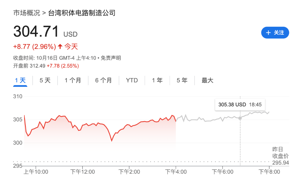 盈利乐观情绪压倒贸易担忧<strong></p>
<p>艾达币交易所</strong>，美股三大期指集体上涨，科技股盘前多数走高，金银维持强势，加密货币震荡