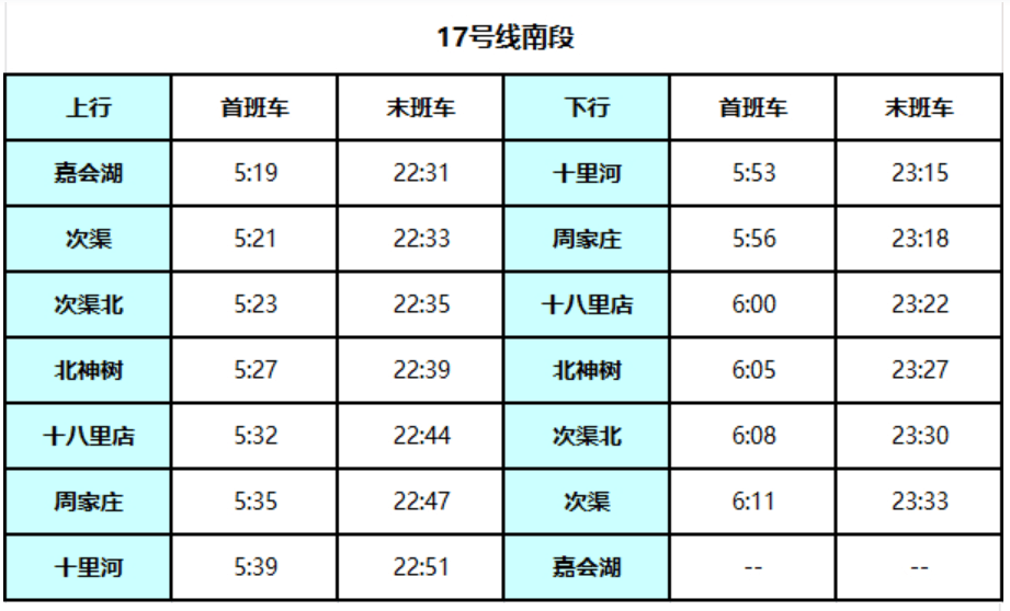 北京地铁17号线启动贯通试运行<strong></p>
<p>BCH交易所</strong>！