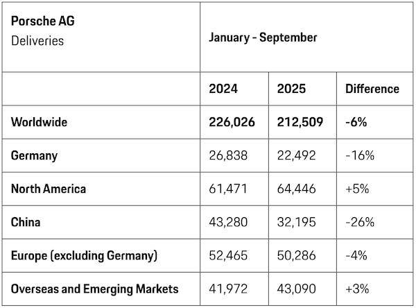 曾经的豪车“印钞机”<strong></p>
<p>比特币交易所</strong>,利润暴跌99%,上市三年股价腰斩