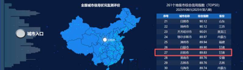 早安庆阳丨中央机关公开遴选和公开选调公务员<strong></p>
<p>绿洲币</strong>,今起报名!