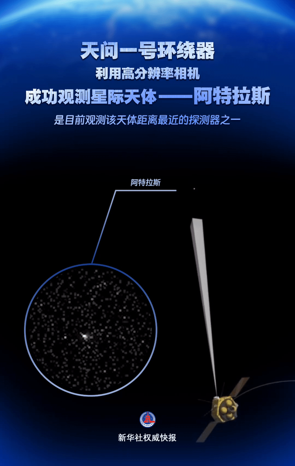 新华鲜报|天问一号“惊鸿一瞥”!神秘阿特拉斯彗星特征明显