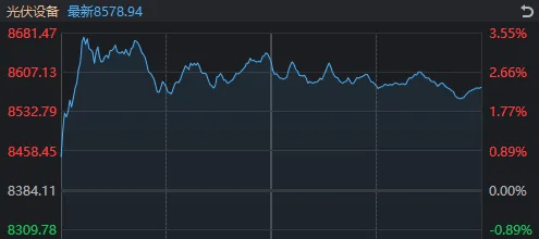 太突然！亚太股市今天都在高开低走<strong></p>
<p>币神币价格</strong>，发生了什么？