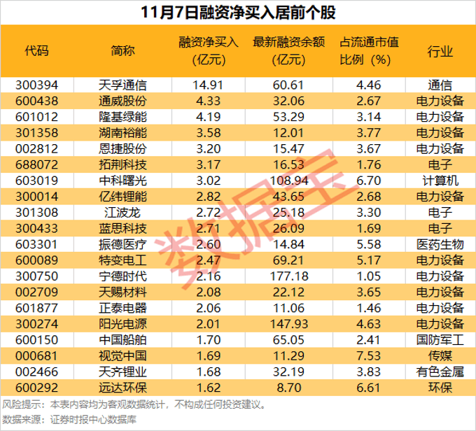 逾55万手封单！002387“一字”涨停<strong></p>
<p>币神币价格</strong>，控制权拟变更