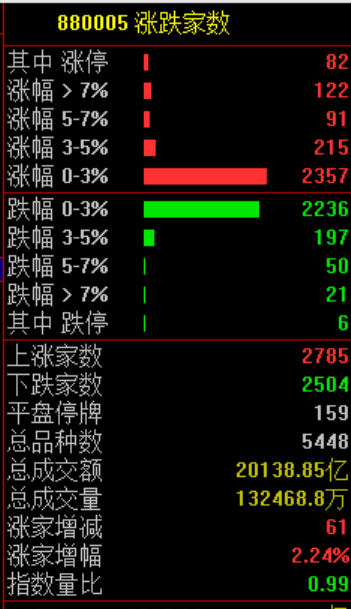 突发<strong></p>
<p>炒币</strong>！刚刚宣布：清仓了！