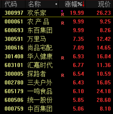 突发<strong></p>
<p>炒币</strong>！刚刚宣布：清仓了！