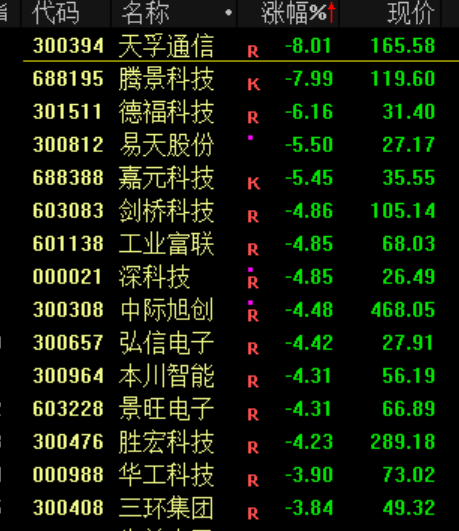 突发<strong></p>
<p>炒币</strong>！刚刚宣布：清仓了！