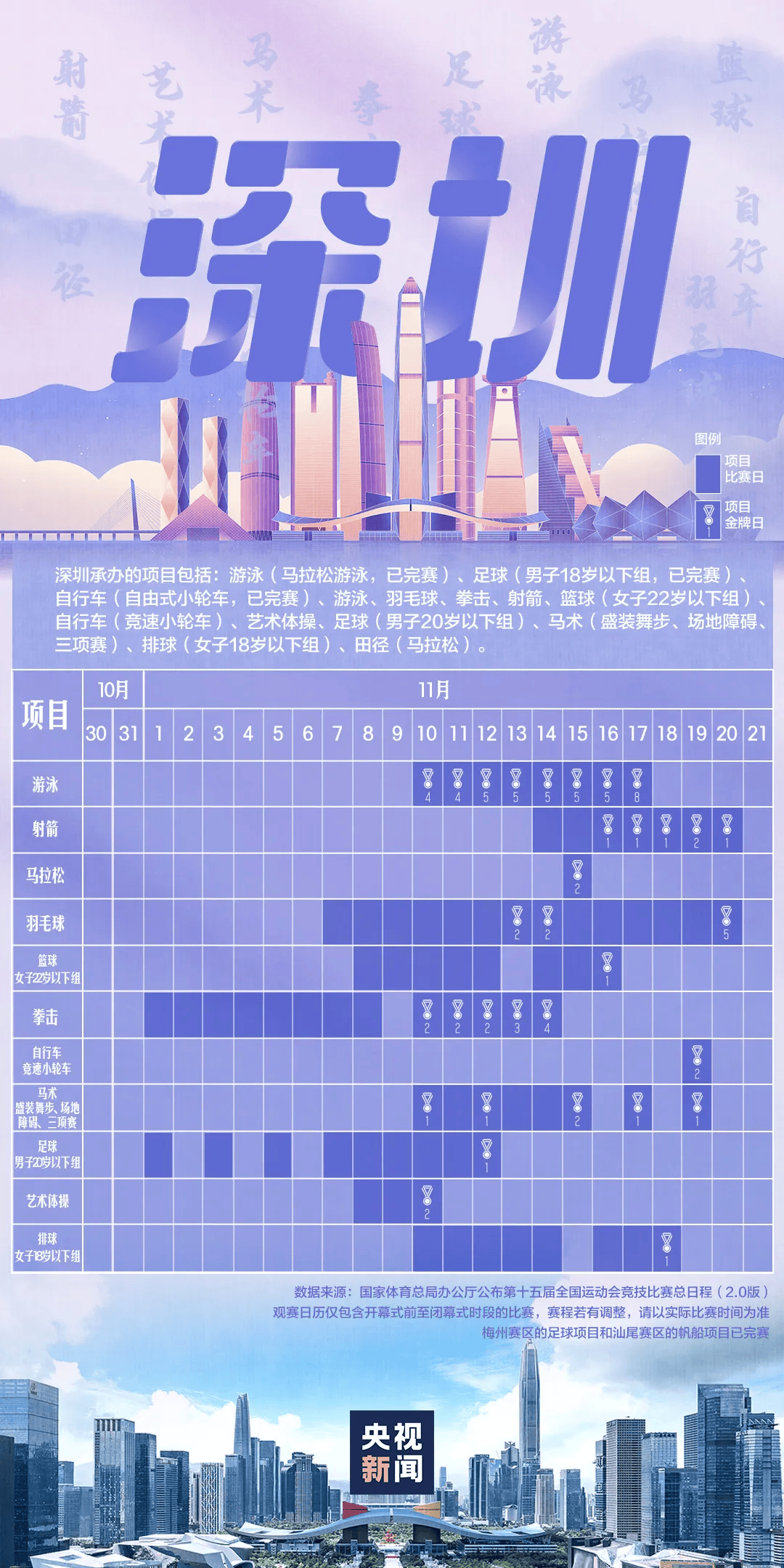 全运会男子三人篮球赛<strong></p>
<p>炒币</strong>，陈国豪、周泽源代表广东队出战，战胜江苏队取得开门红！