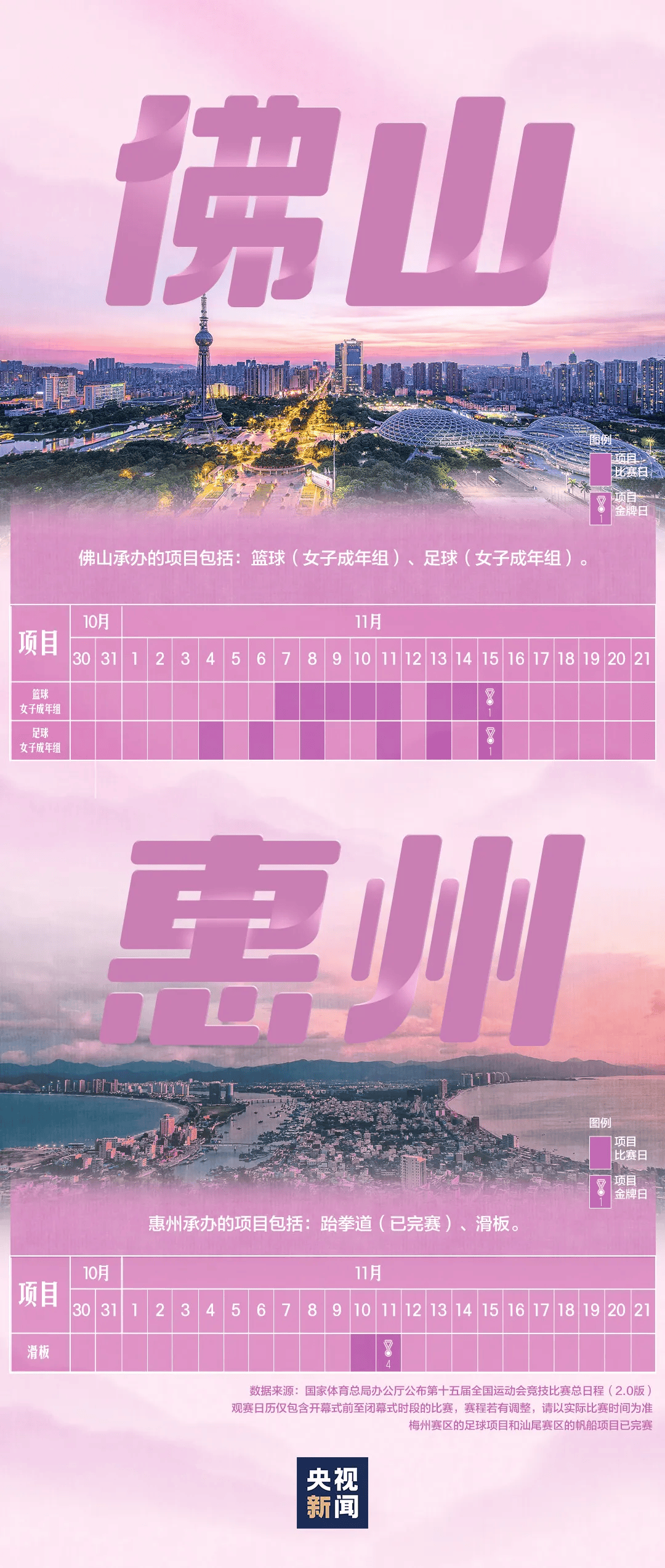 全运会男子三人篮球赛<strong></p>
<p>炒币</strong>，陈国豪、周泽源代表广东队出战，战胜江苏队取得开门红！