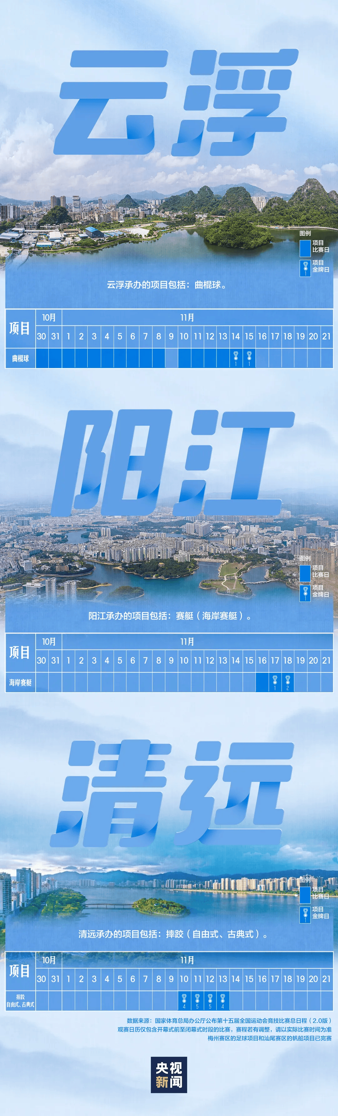 全运会男子三人篮球赛<strong></p>
<p>炒币</strong>，陈国豪、周泽源代表广东队出战，战胜江苏队取得开门红！