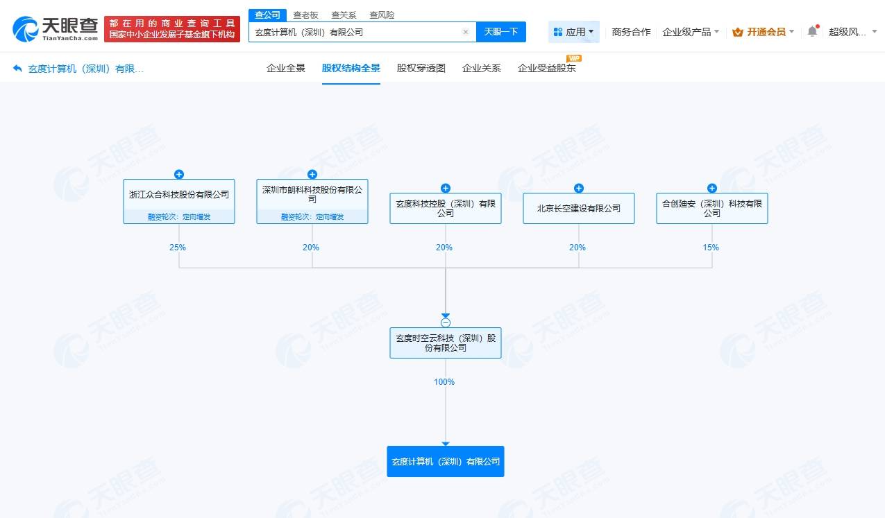 玄度时空云在深圳成立计算机公司 注册资本5000万