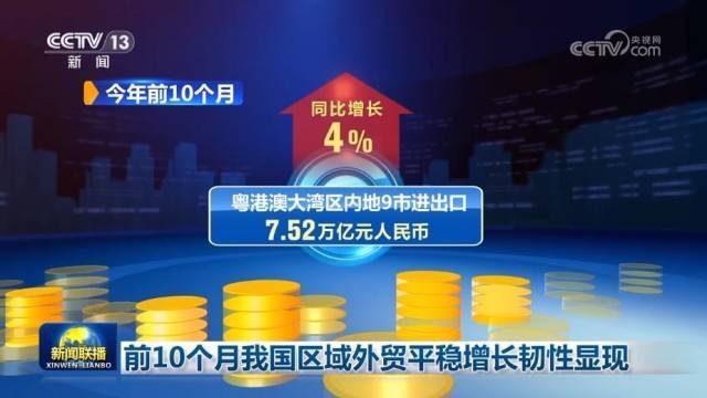 前10个月<strong></p>
<p>炒币</strong>我国区域外贸平稳增长韧性显现