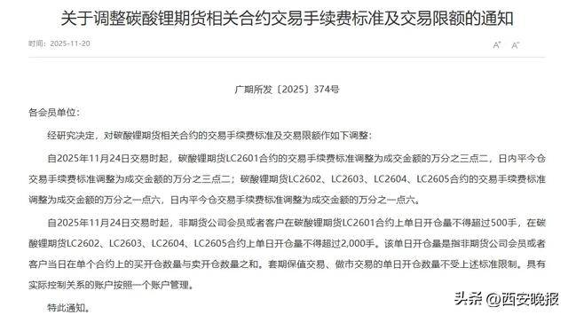 跳水！超5000只个股下跌<strong></p>
<p>悦享币</strong>，创业板重挫4%！