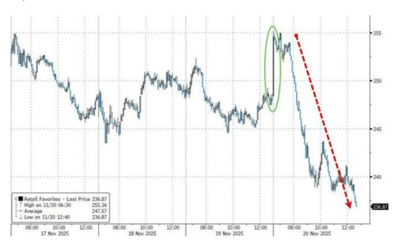 隔夜<strong></p>
<p>悦享币</strong>,美股为何巨震暴跌?高盛给出九大理由