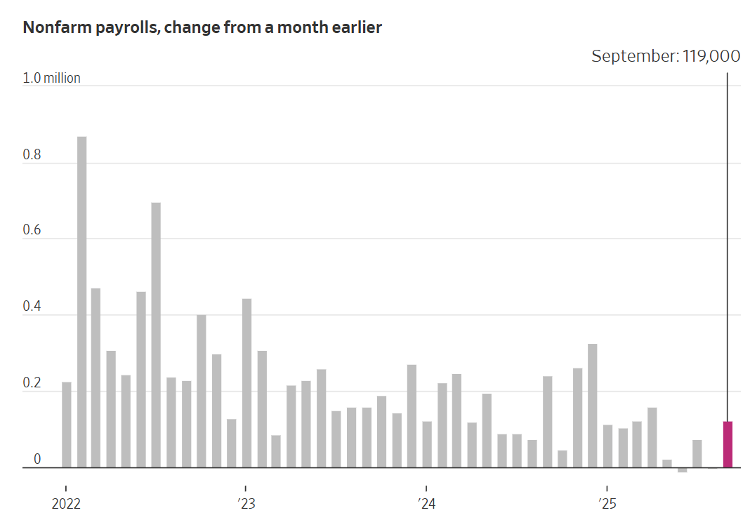 刚刚!美联储<strong></p>
<p>悦享币</strong>,降息大消息!