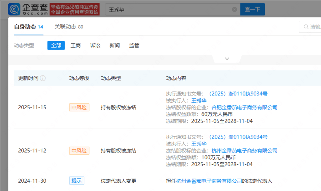 何秋亊称演唱会未获报酬引关注<strong></p>
<p>zsc币</strong>，主办方老板160万股权被冻结