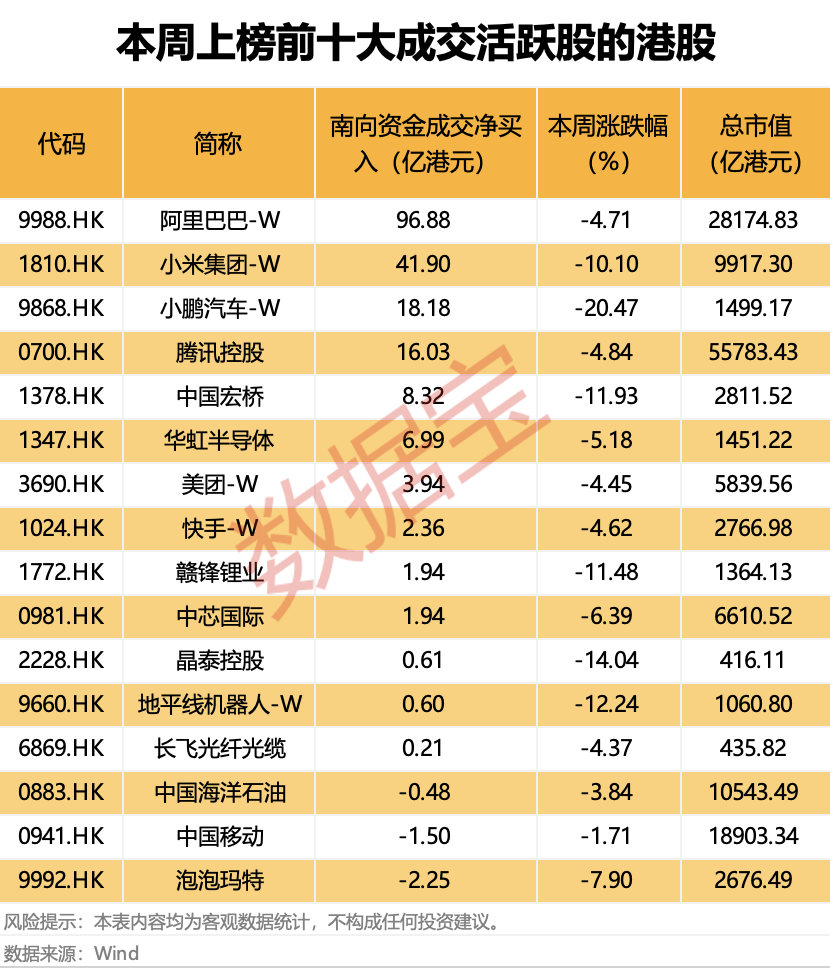 越跌越买!大资金净买入大增超50%<strong></p>
<p>zsc币</strong>,这类概念股获重点关注