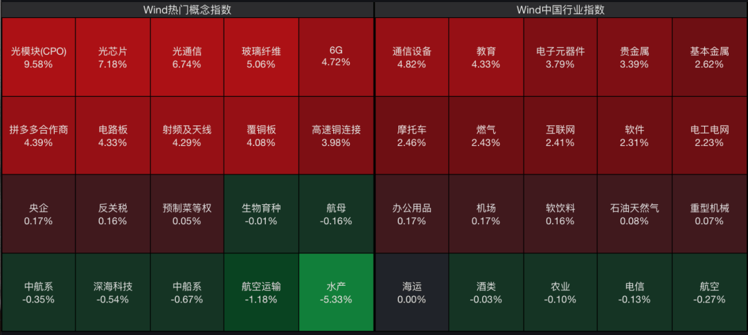 A股<strong></p>
<p>南宁币圈</strong>，大反攻！