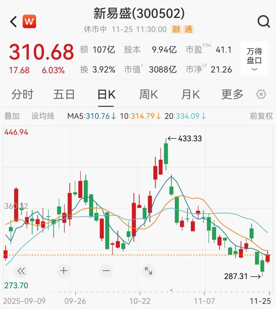 A股<strong></p>
<p>南宁币圈</strong>，大反攻！