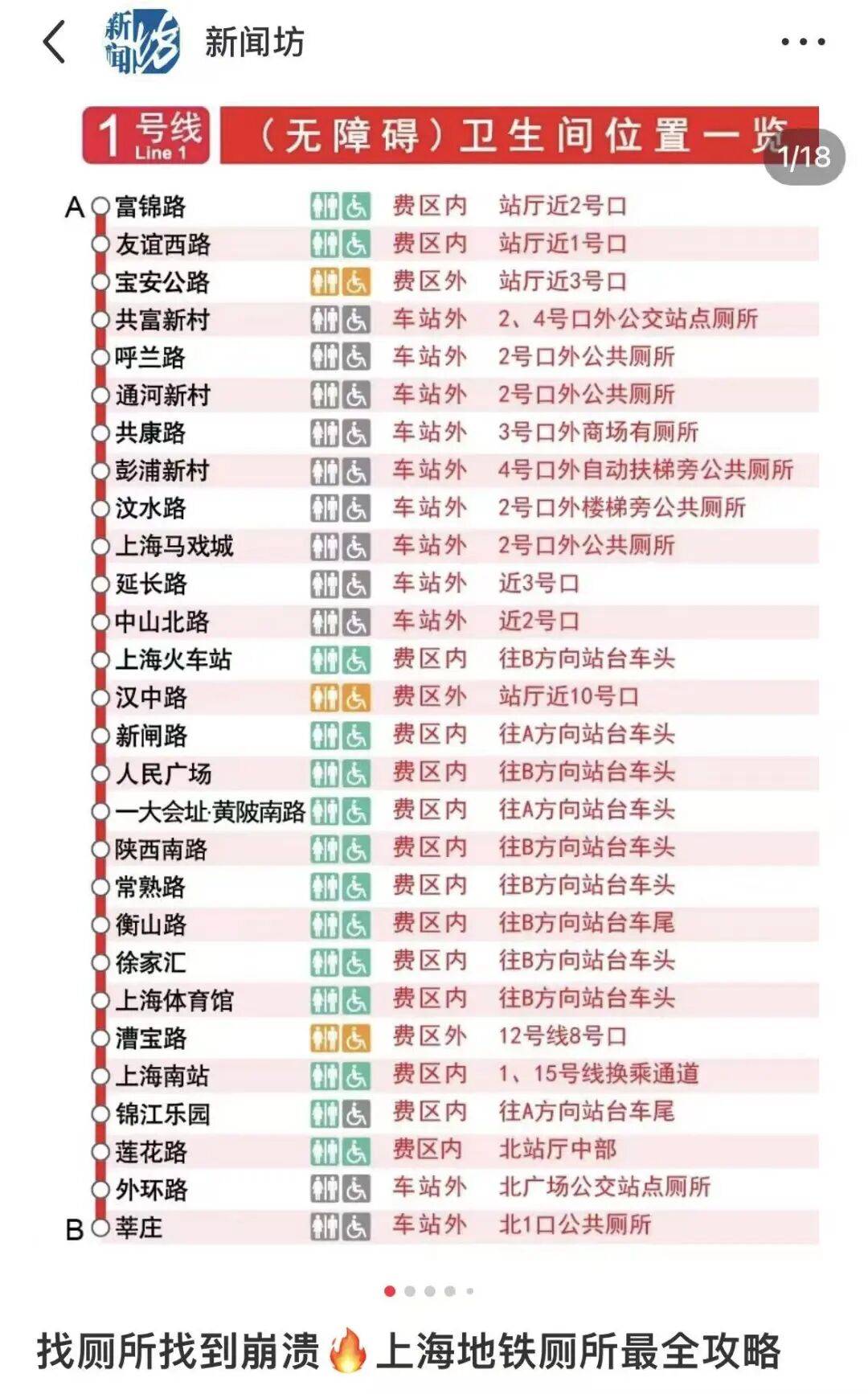 事发上海地铁<strong></p>
<p>南宁币圈</strong>，尴尬又崩溃！几乎每个人都遇到过，官方：在改了