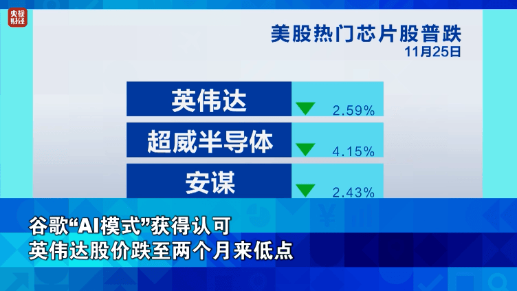 金价<strong></p>
<p>阳光币</strong>，大涨！