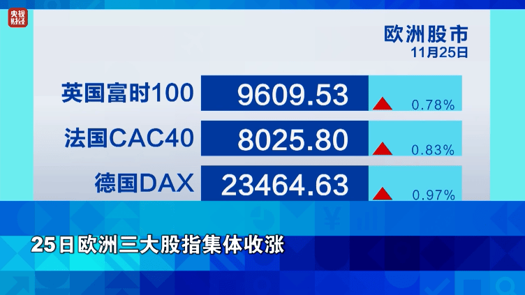 金价<strong></p>
<p>阳光币</strong>，大涨！