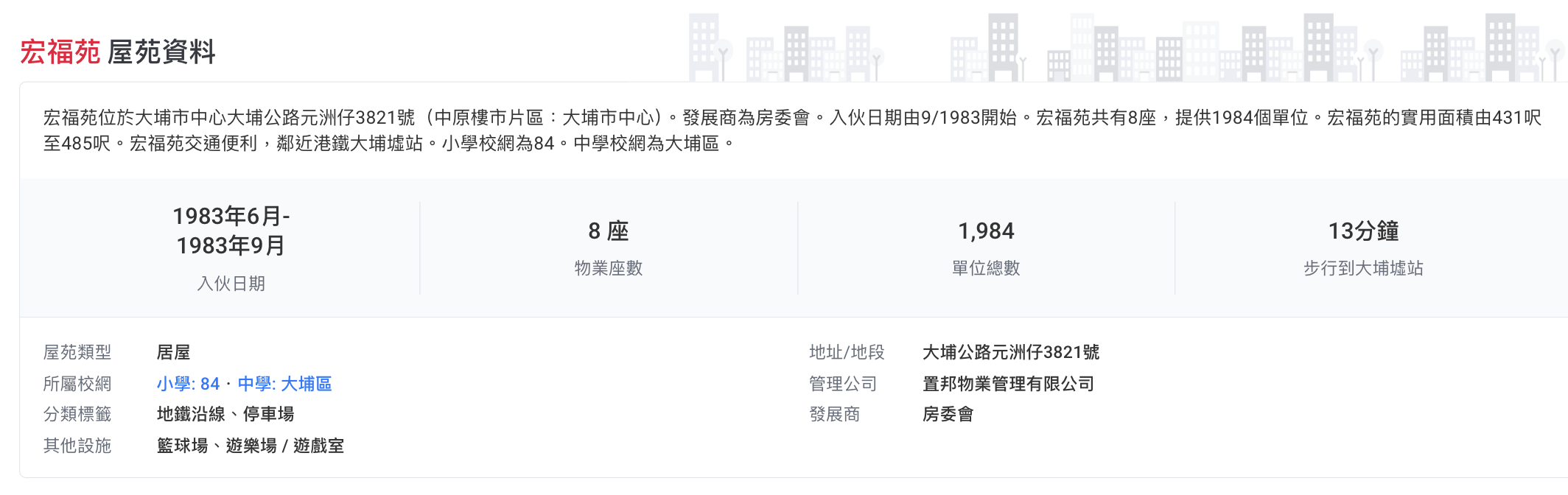 香港大埔火灾背后的宏福苑:42年楼龄<strong></p>
<p>lc币</strong>,曾住4643人、近4成住户65岁以上,最大面积54平