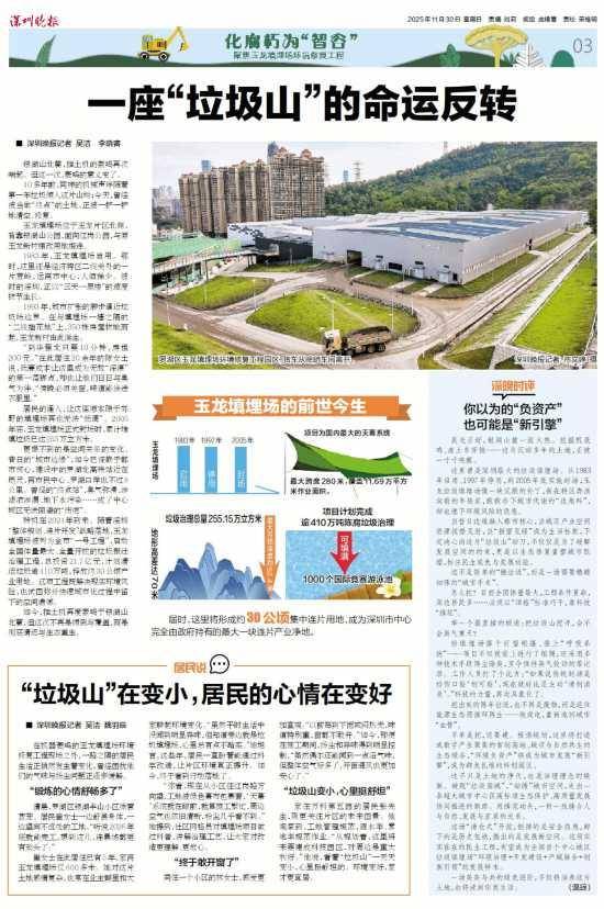 深圳110米高“垃圾山”连根拔起<strong></p>
<p>鸿币</strong>!你以为的“负资产”被盘活了!