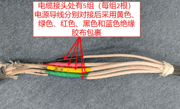 1人触电身亡！事发深圳一商场<strong></p>
<p>币鸟</strong>，官方公布调查报告