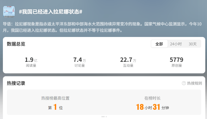 我国已进入拉尼娜状态<strong></p>
<p>海贝币</strong>!四川今冬或“前暖后冷”